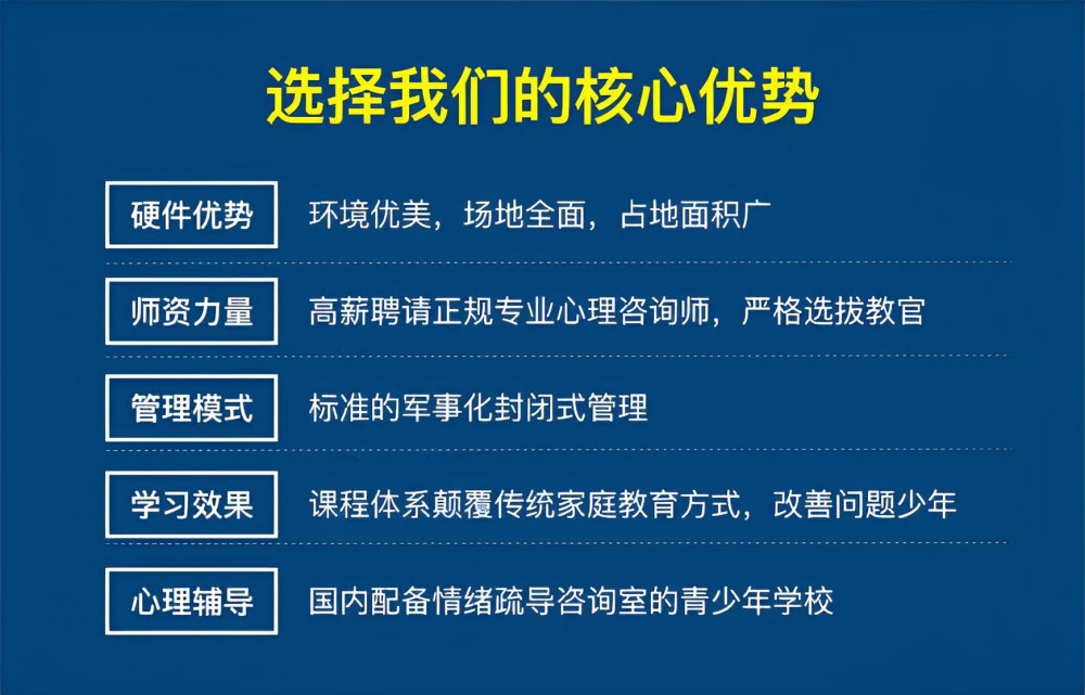 推荐前十安徽叛逆青少年戒网瘾军事化特训学校大揭秘 推荐前十安徽叛逆青少年戒网瘾军事化特训学校大揭秘