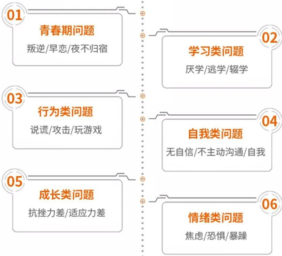 叛逆少年封闭式矫正 叛逆少年封闭式矫正
