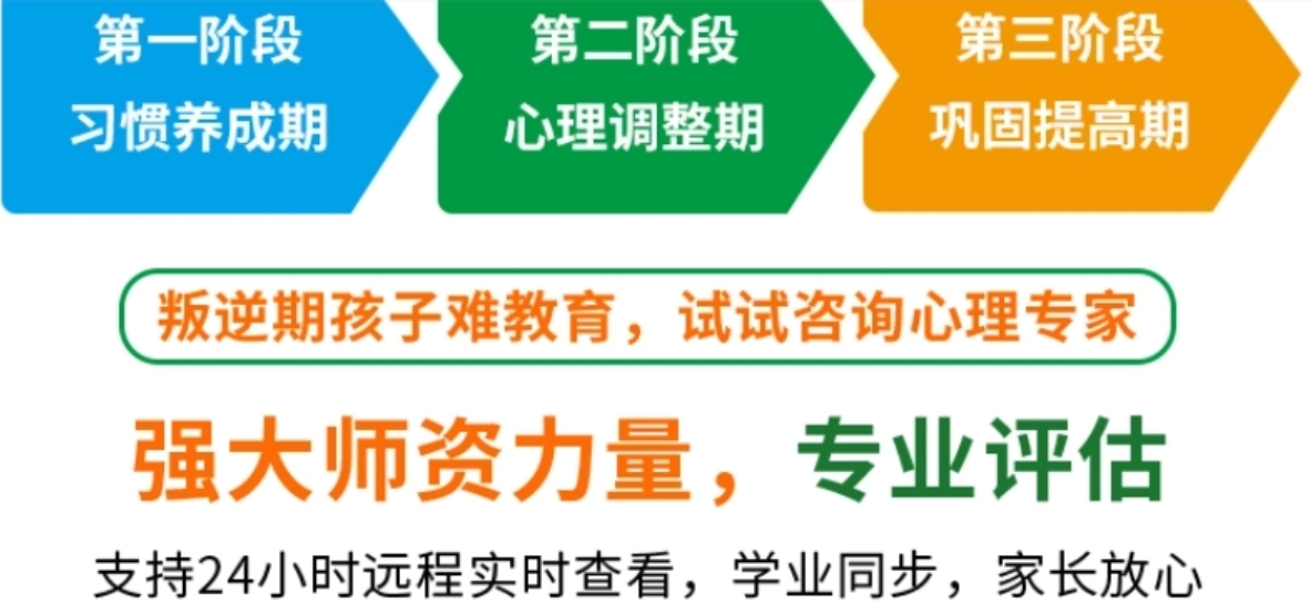 全封闭式叛逆孩子管教学校