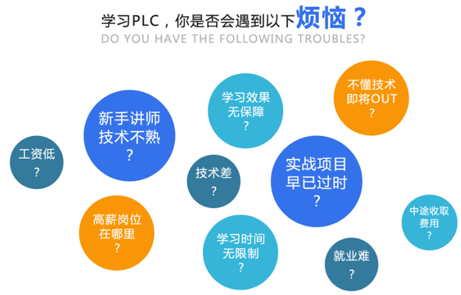 PLC培训 PLC培训