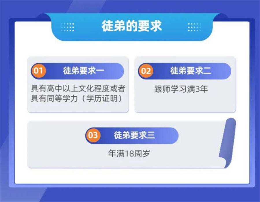 中医师承 中医师承