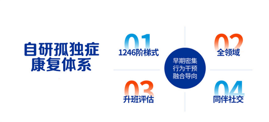 自闭症儿童康复训练