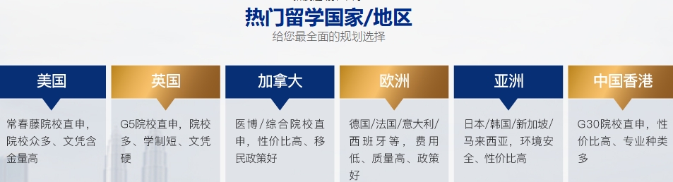 留学中介 留学中介