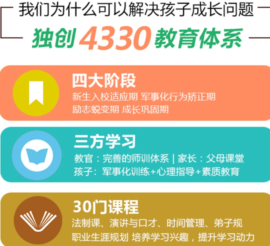 青春期叛逆纠正