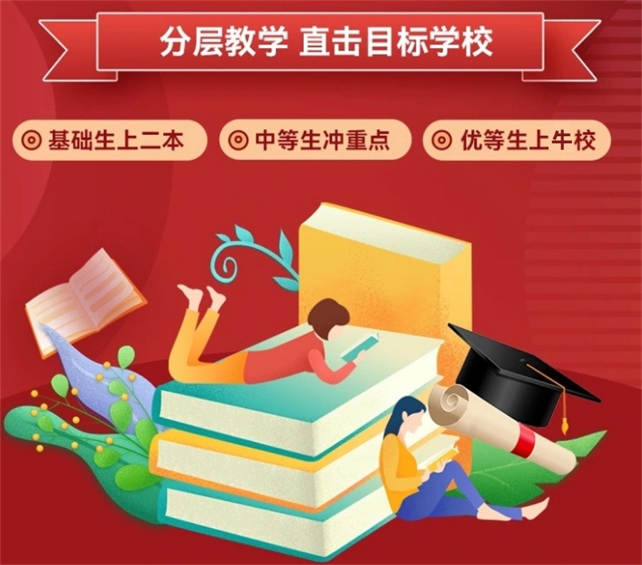 高三高考全托集训 高三高考全托集训