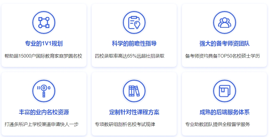 2025更新排名深圳DSE全日制培训机构十大口碑top10