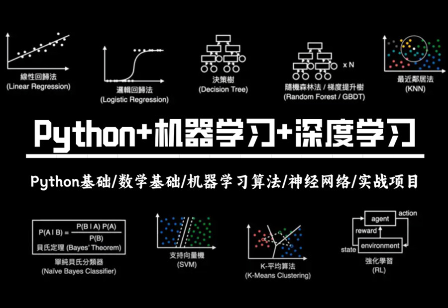 热门推荐一览Python人工智能编程培训机构top10