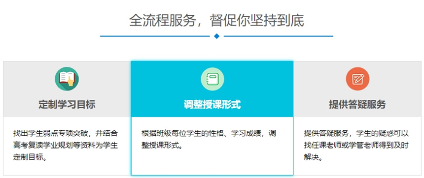 山东青岛2025高考辅导培训学校十大排行一览