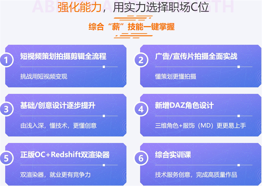 视频剪辑培训 视频剪辑培训