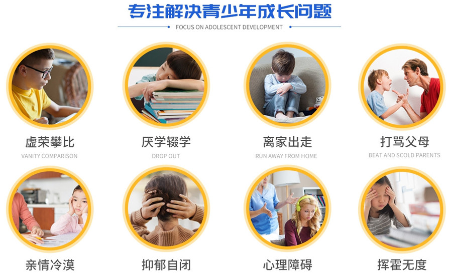 咸阳一览正规军事化叛逆封闭式特训学校十大名单公布