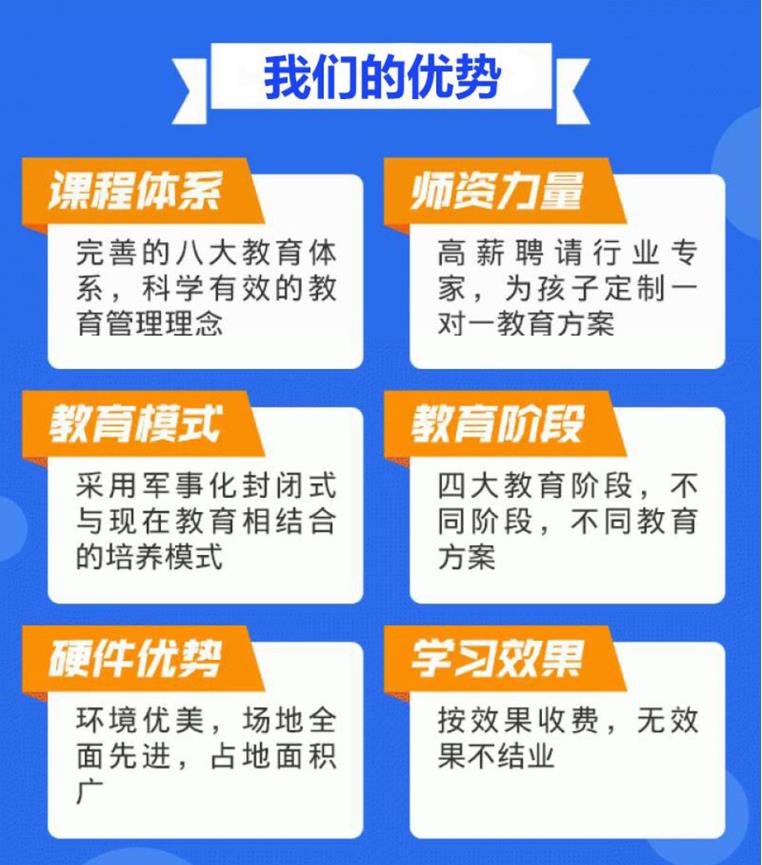 长春一览10大叛逆改造军事化封闭学校排名甄选名单.jpg 长春一览10大叛逆改造军事化封闭学校排名甄选名单.jpg