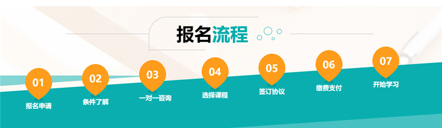 南京十大保研辅导机构实力排名出炉