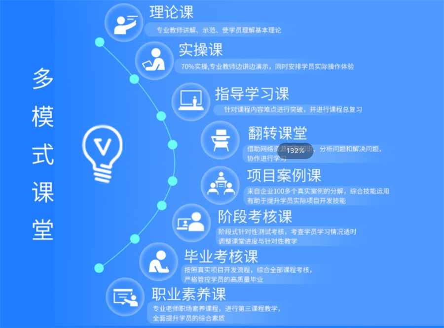 工业机器人技术培训学校