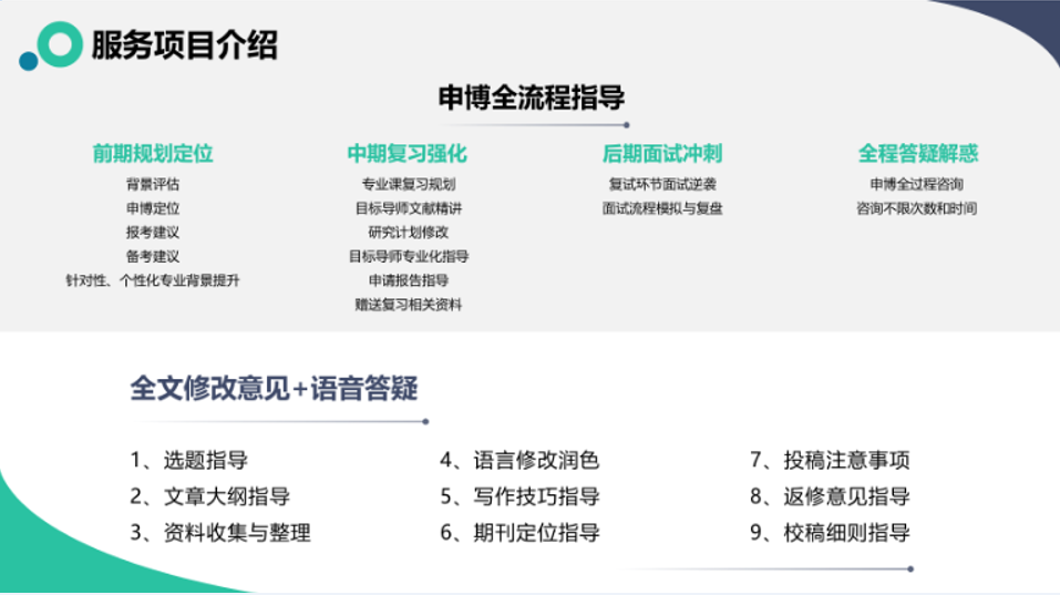 2025更新十大申请博士正规机构口碑排行榜top10