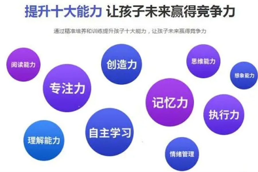 专注力训练 专注力训练