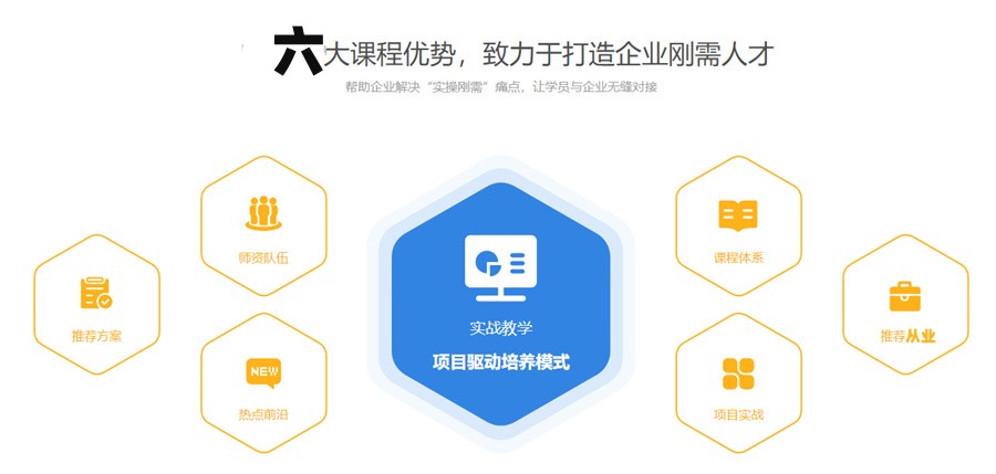 一览广州嵌入式开发培训机构汇总名单前十