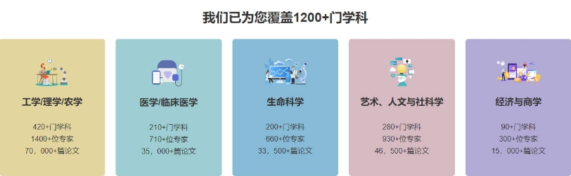 十大比较靠谱的论文辅导机构2025大盘点