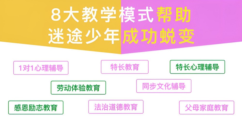 芜湖发布五大青少年叛逆管教封闭式学校名单汇总 芜湖发布五大青少年叛逆管教封闭式学校名单汇总