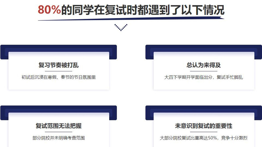 国内前十大考研复试调剂正规指导机构2025全新一览 国内前十大考研复试调剂正规指导机构2025全新一览