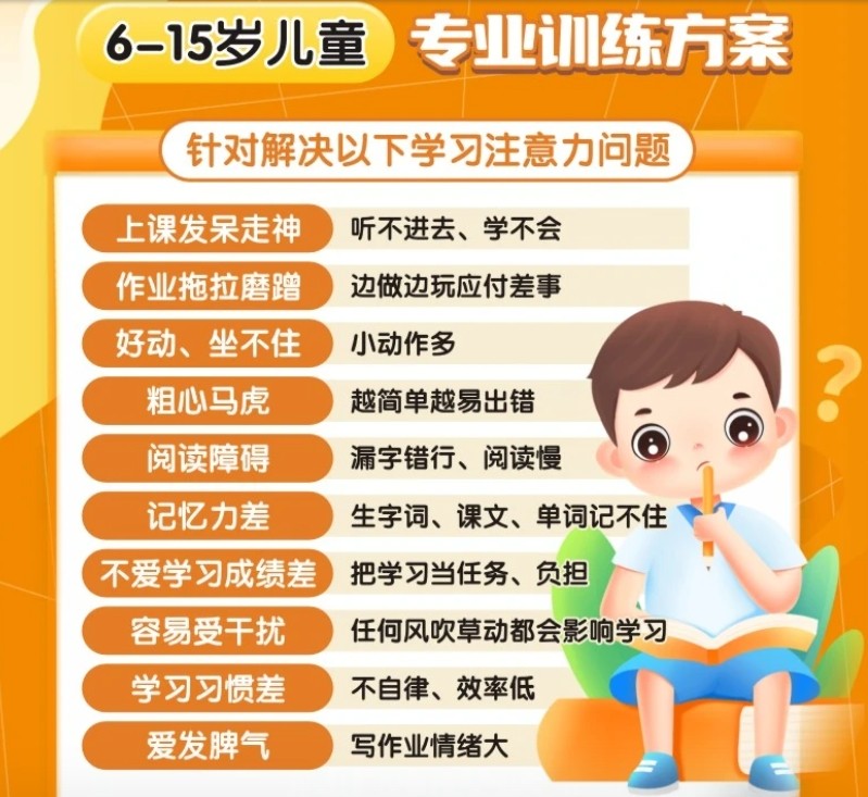 多动症训练,多动症纠正训练, 多动症训练,多动症纠正训练,