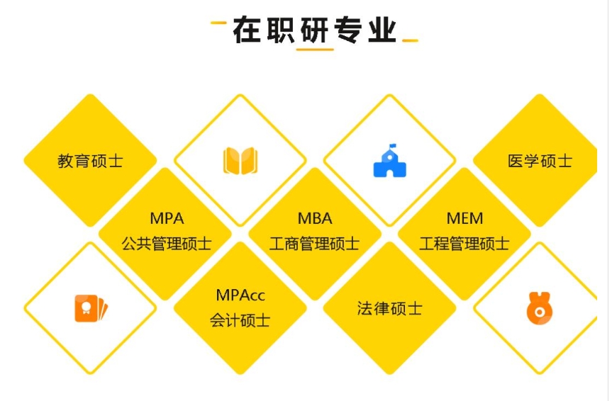 2025排名好的MBA在职考研培训机构Top10名单一览汇总.jpg 2025排名好的MBA在职考研培训机构Top10名单一览汇总.jpg