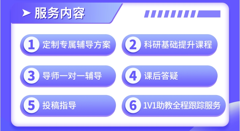 2025更新十大核心期刊论文指导机构正规排行榜Top10