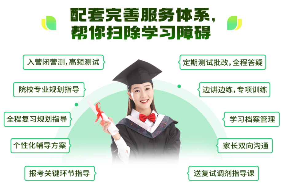 2025年郑州考研集训比较好的机构十大名单更新top10 2025年郑州考研集训比较好的机构十大名单更新top10