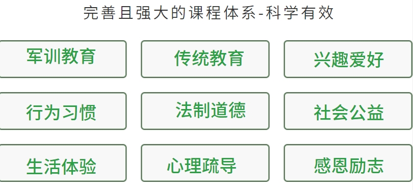 青少年叛逆管教学校