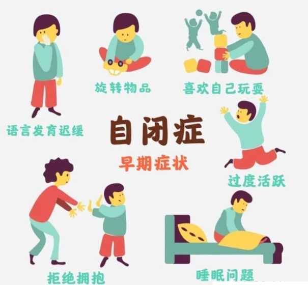 自闭症康复训练,揭阳自闭症机构