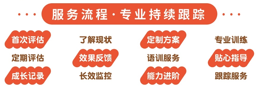 儿童自闭症康复中心,儿童康复中心 儿童自闭症康复中心,儿童康复中心