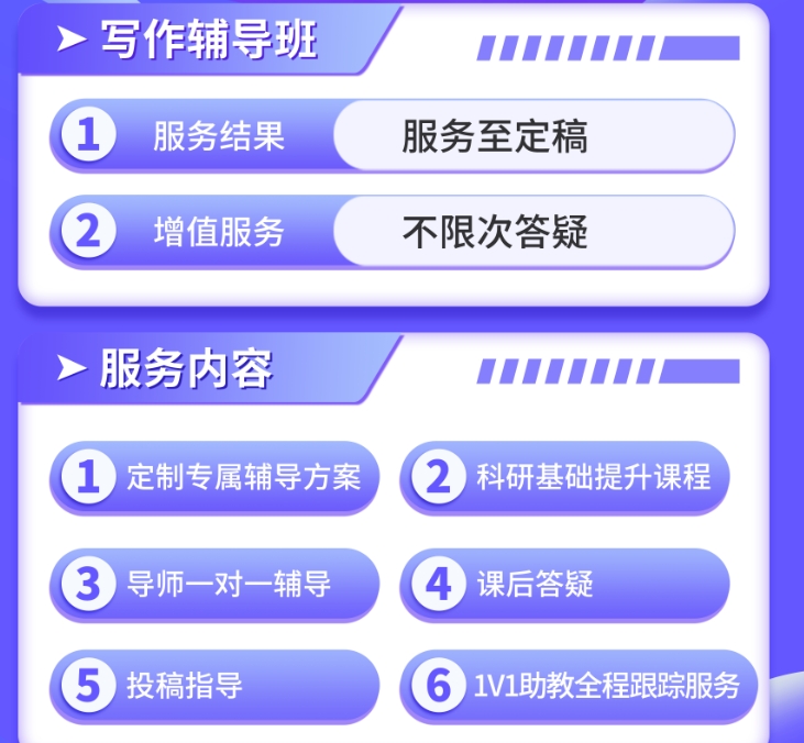 核心论文辅导,论文辅导