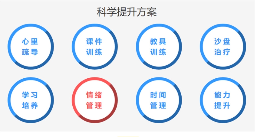 义乌儿童康复甄选感统训练机构前十排名名单及介绍.jpg 义乌儿童康复甄选感统训练机构前十排名名单及介绍.jpg