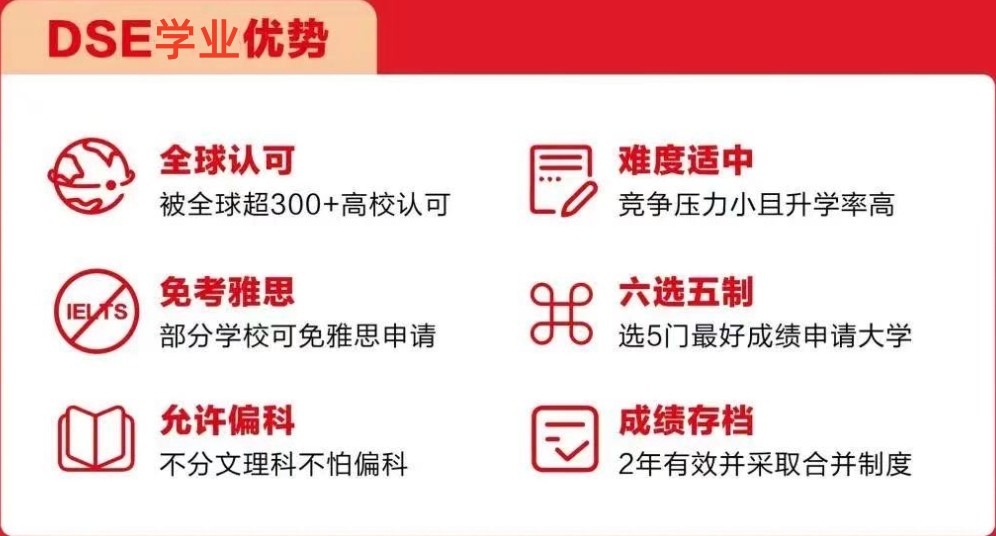 排名好的上海DSE香港国际课程辅导机构top10一览 排名好的上海DSE香港国际课程辅导机构top10一览