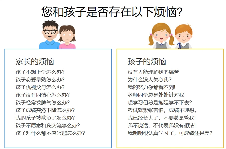 高中生网瘾管教