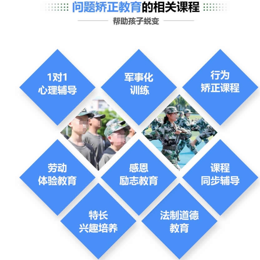 封闭式叛逆孩子学校