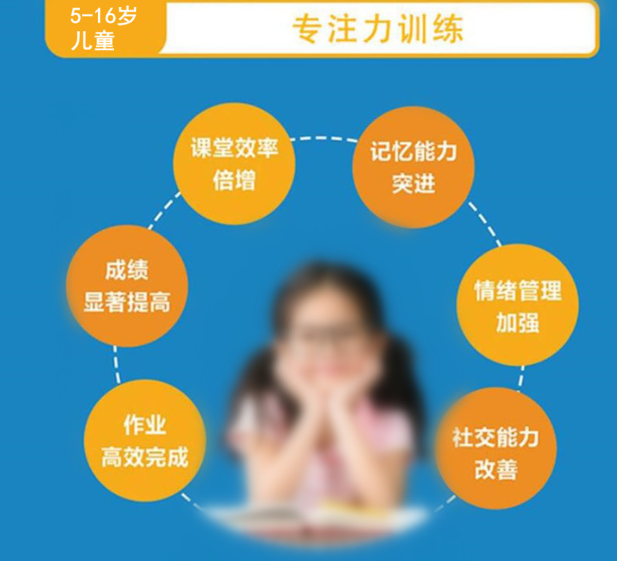 专注力训练 专注力训练