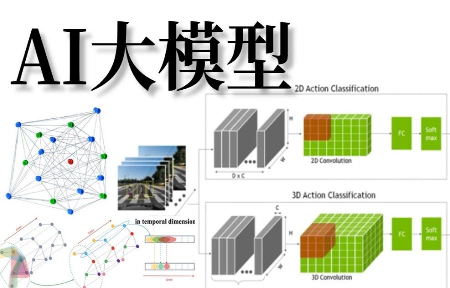 热门发布AI大模型培训机构2025一览TOP十大实力排名表.jpg 热门发布AI大模型培训机构2025一览TOP十大实力排名表.jpg