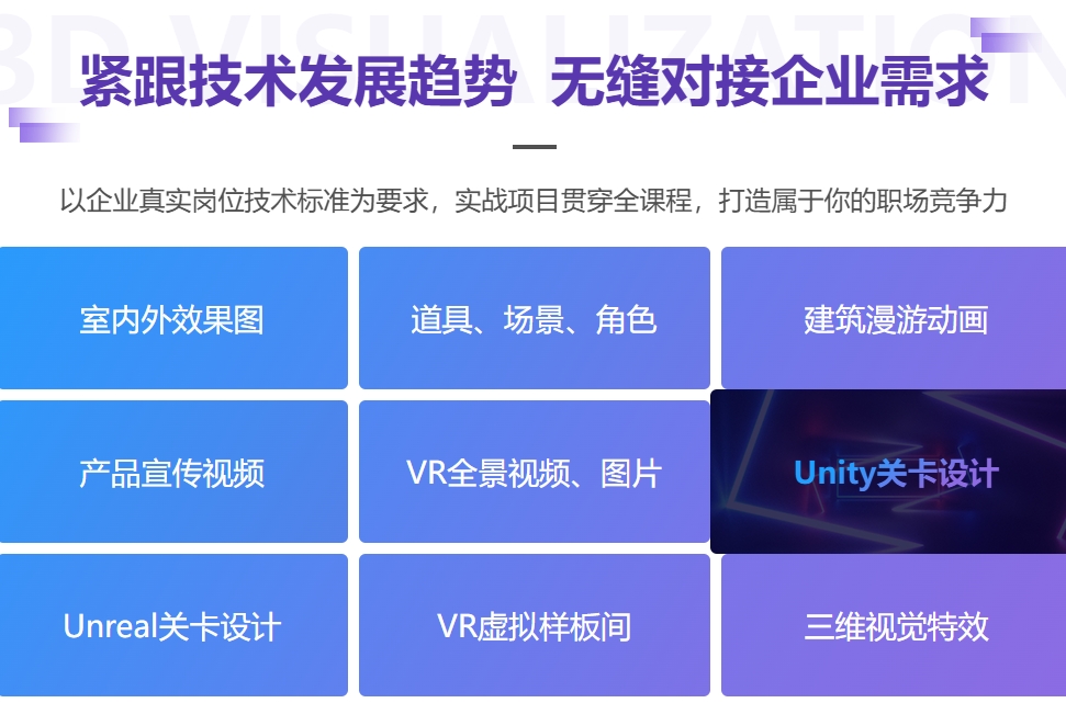 游戏建模培训 游戏建模培训