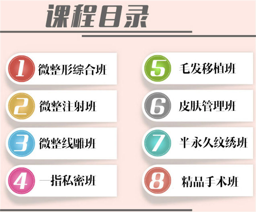 轻医美微整培训