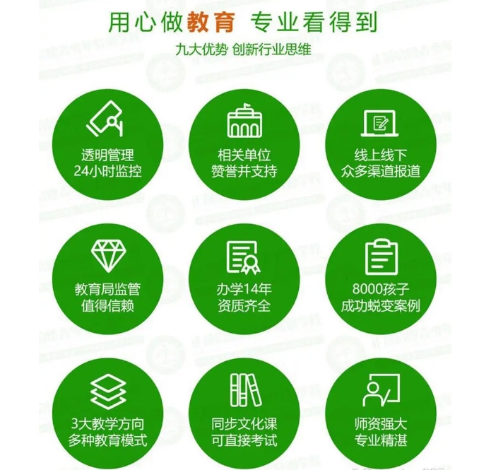 2025衡阳问题青少年军事特训学校排名十大汇总一览