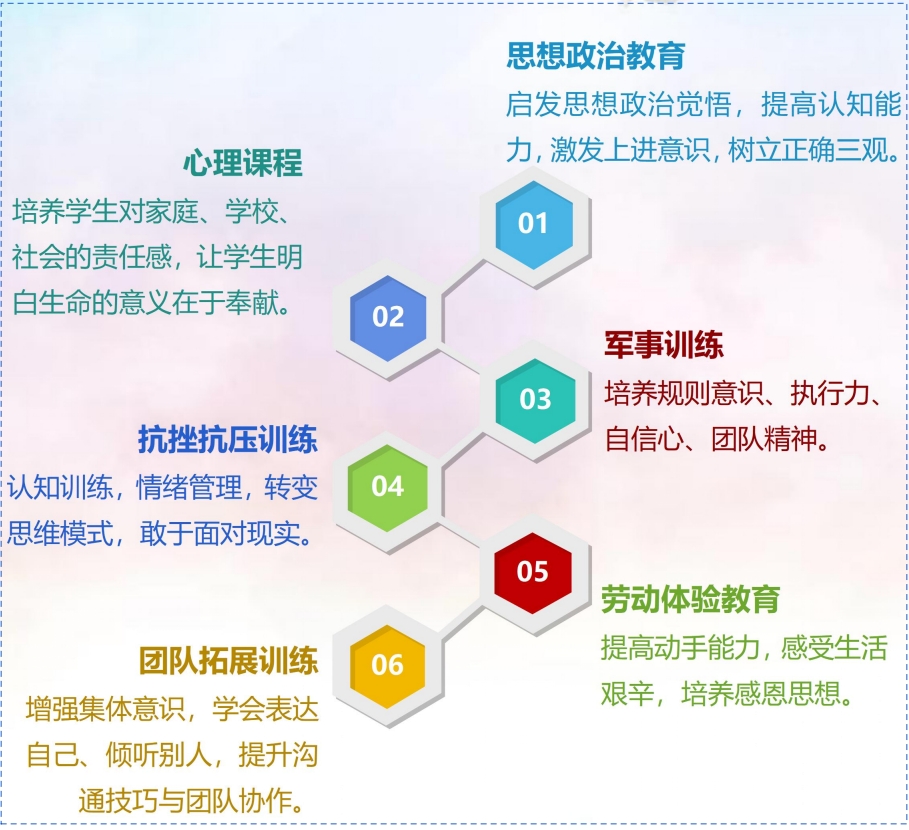 红玉国防军事基地