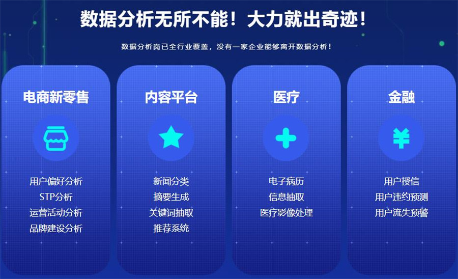 前十名国内排行榜top10数据分析师培训机构2025一览