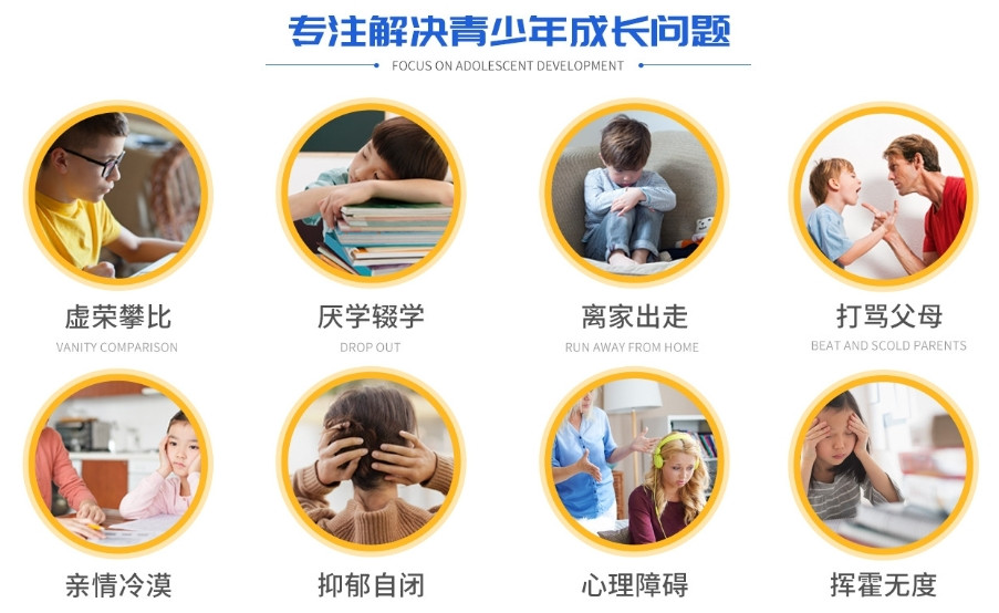 国内十大叛逆厌学早恋网瘾行为矫正学校排行一览top榜 国内十大叛逆厌学早恋网瘾行为矫正学校排行一览top榜