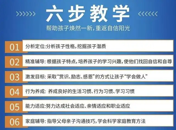 四川问题青少年封闭式管教学校