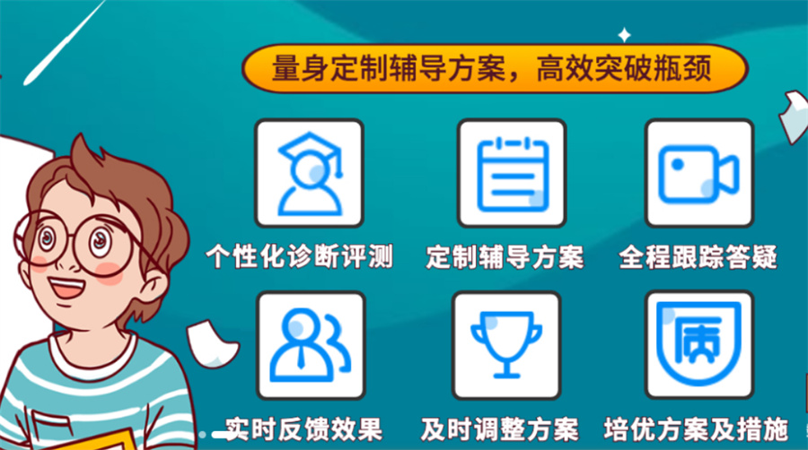 高中全科辅导