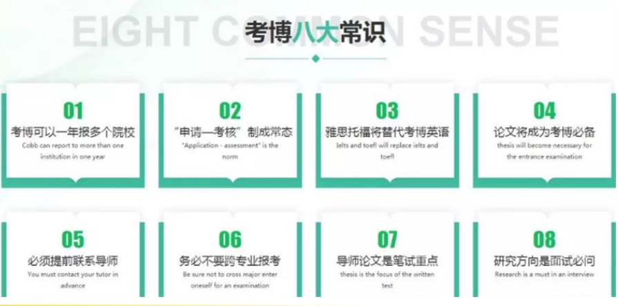 2025年博士申请中介机构排名名单前十