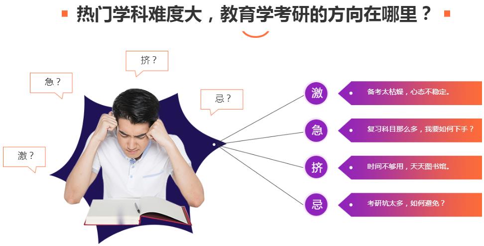 2025年国内top榜十大教育学硕士辅导机构全新一览 2025年国内top榜十大教育学硕士辅导机构全新一览