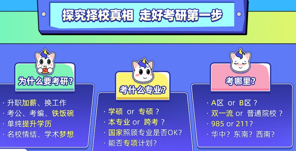 考研辅导 考研辅导