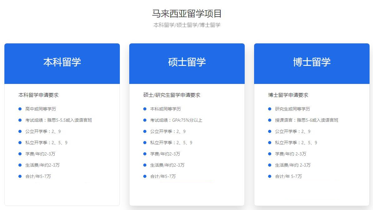 国内十大马来西亚留学中介服务机构排名汇总 国内十大马来西亚留学中介服务机构排名汇总