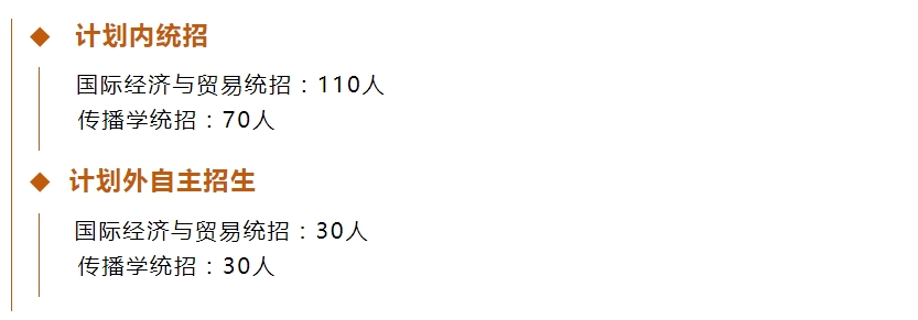 2025中国农业大学国际本科4+0项目介绍